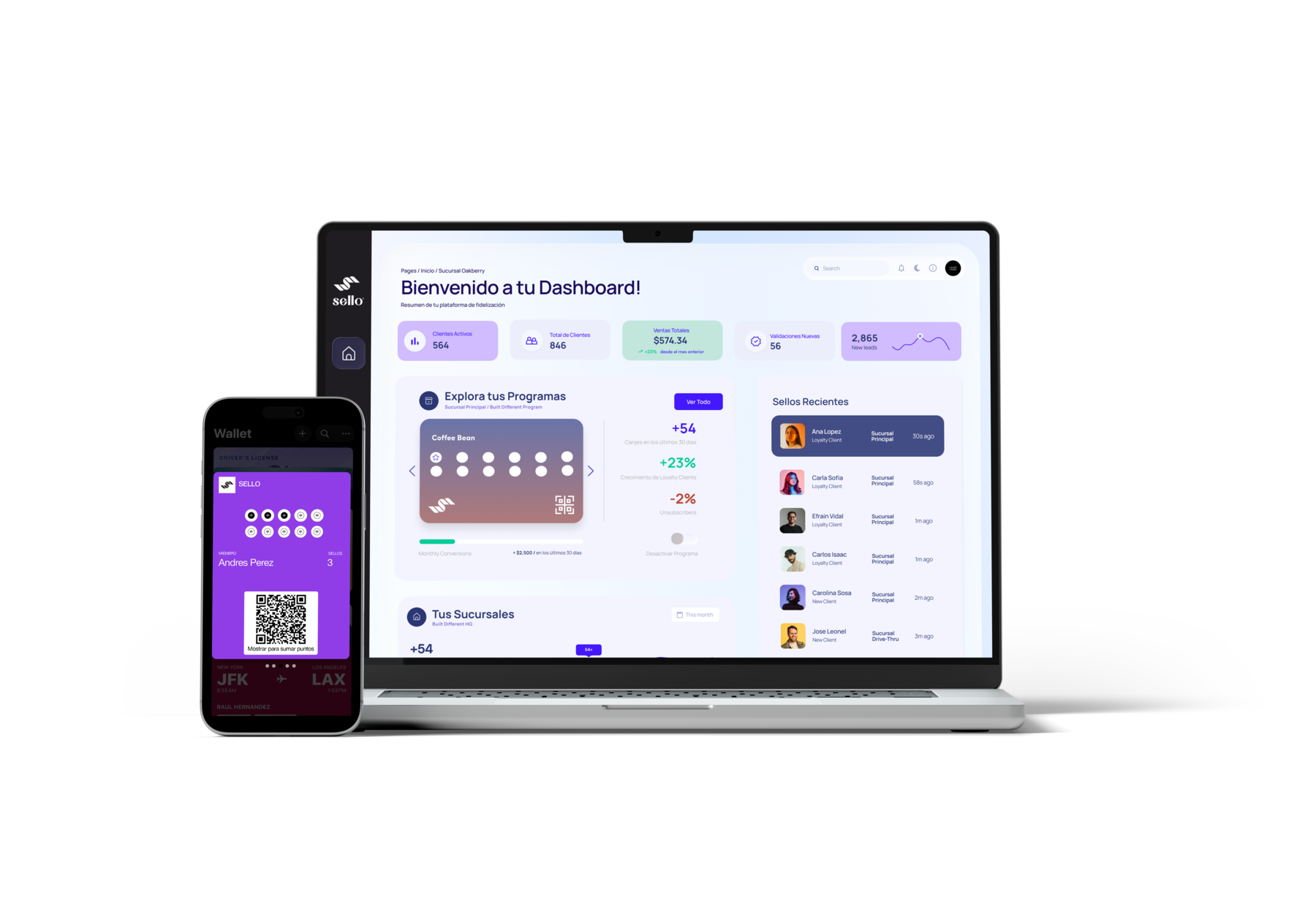 Portal de fidelización de Sello